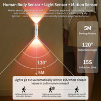 MotionGlow™ Smart Magnetic LED Lamp